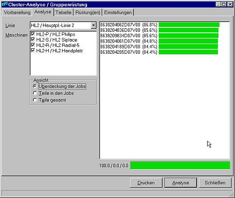 Screenshot FIPS'cam Gruppenrüstung