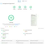 Screenshot Page Speed Insights