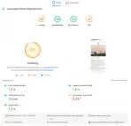 Screenshot Page Speed Insights